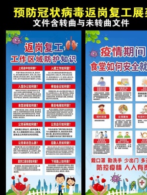 企业公司工厂返岗复工就餐指南图片