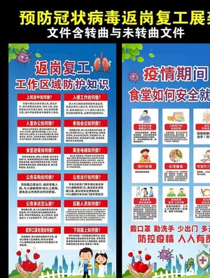 企业公司工厂返岗复工就餐指南图片