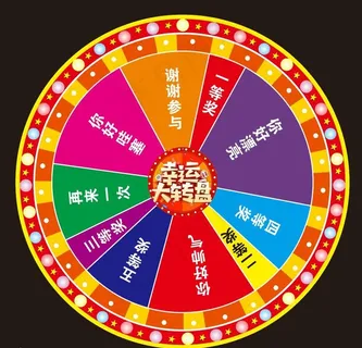 幸运大转盘图片