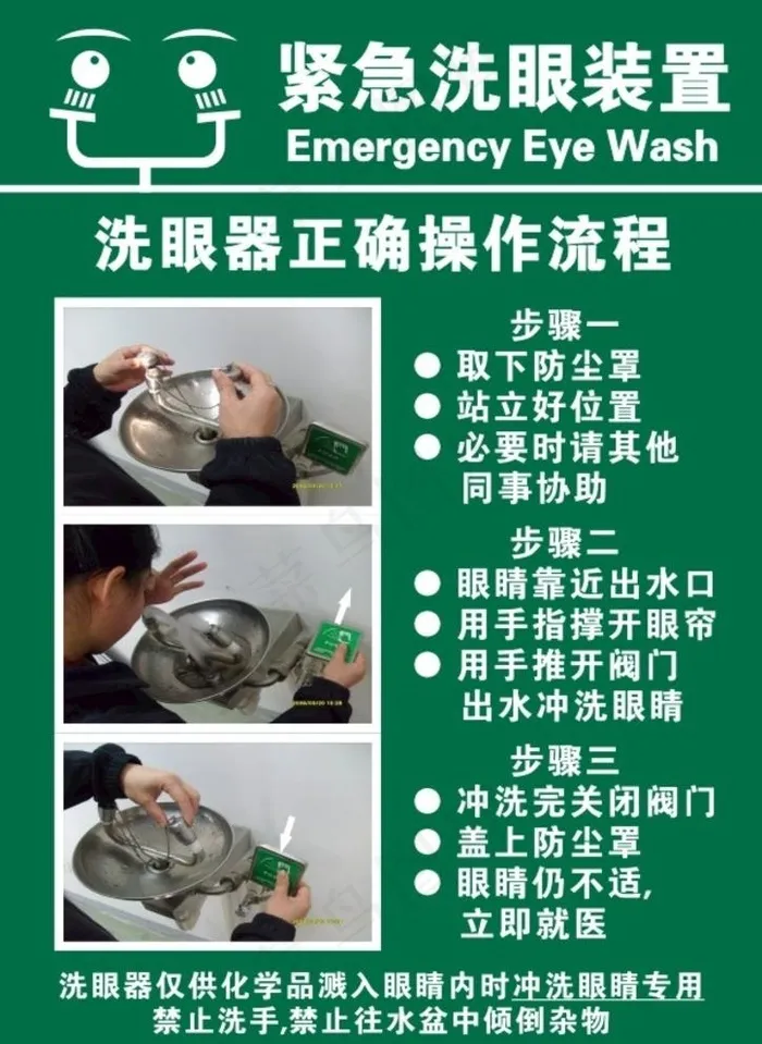 洗眼器使用说明图片cdr矢量模版下载