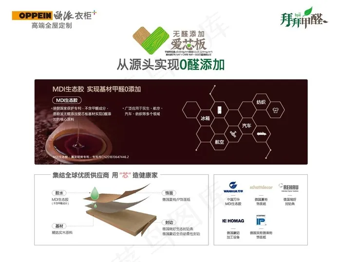 爱芯板图片ai矢量模版下载