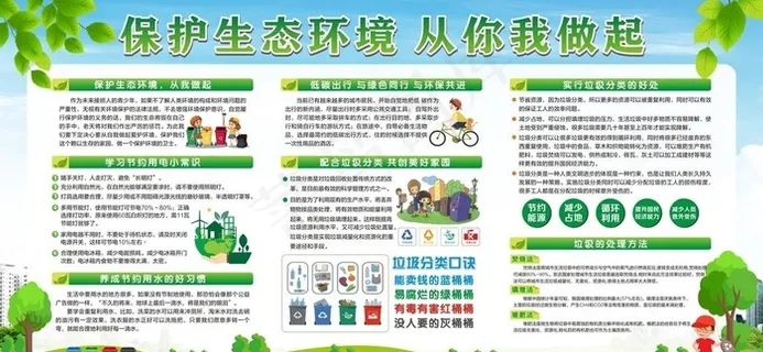 环保垃圾分类宣传栏图片