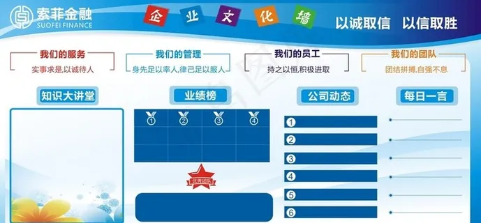 企业文化墙图片