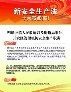 新安全生产法图片
