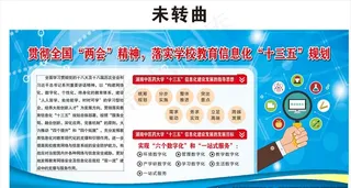 教育信息化图片