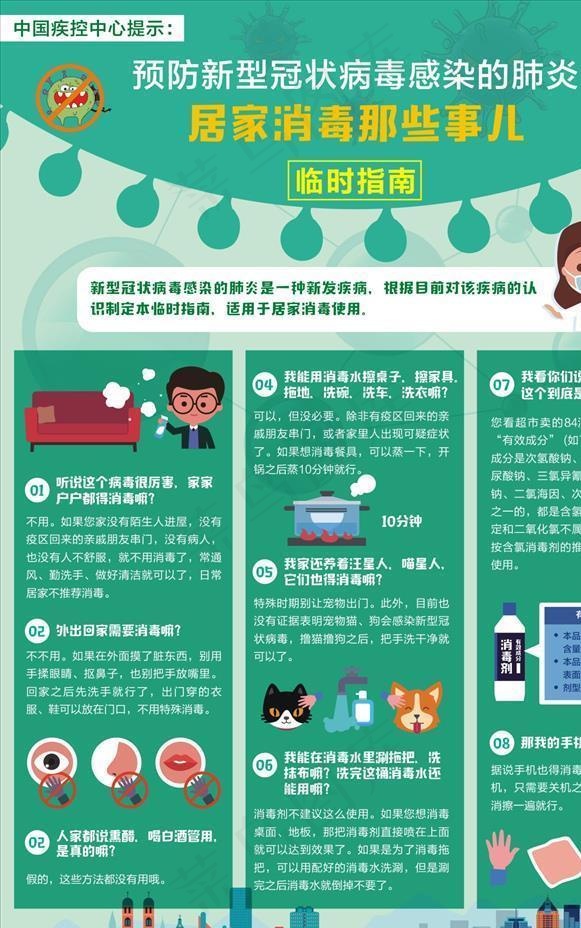 新冠病毒居家消毒那些事海报图片