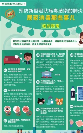 新冠病毒居家消毒那些事海报图片