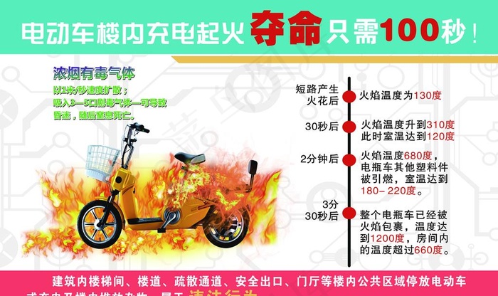 电动车桩广告图片