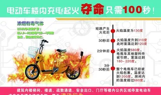 电动车桩广告图片