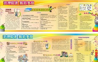 安全生产 防范展板图片