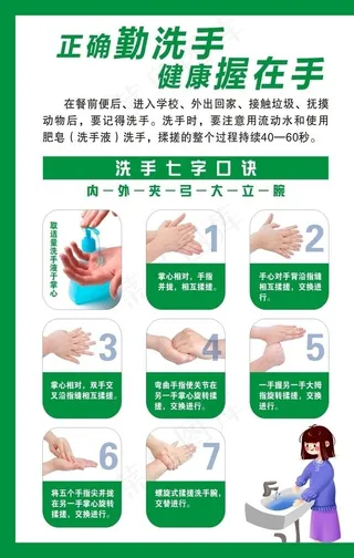 正确洗手 洗手步骤 洗手七步骤图片