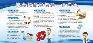 高血压展板图片