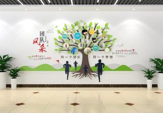 树形员工照片墙企业文化墙图片