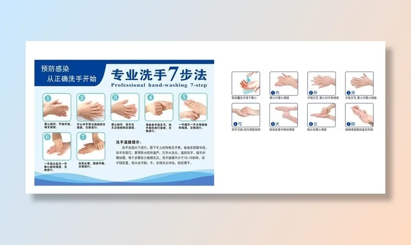洗手7步法图片cdr矢量模版下载