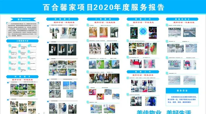 百合馨家图片cdr矢量模版下载