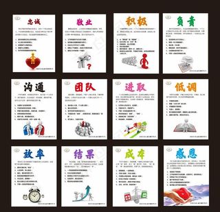 忠诚 敬业 积极 负责 沟通图片