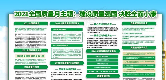 全国质量月图片psd模版下载