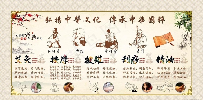中医文化图片