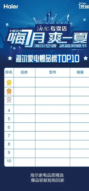家电爆品榜图片
