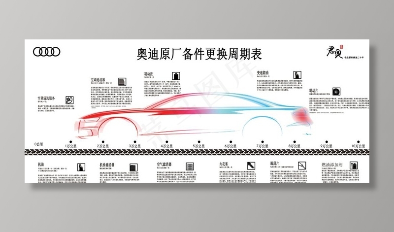 奥迪保养件介绍图片psd模版下载