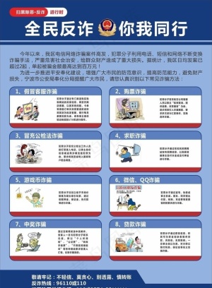 全民反诈你我同行图片