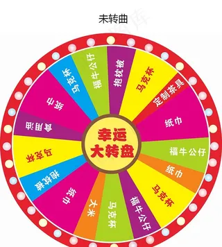 幸运大转盘图片