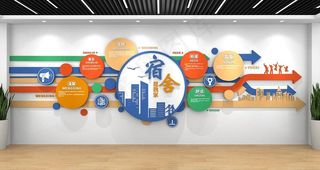 校园宿舍文化墙图片