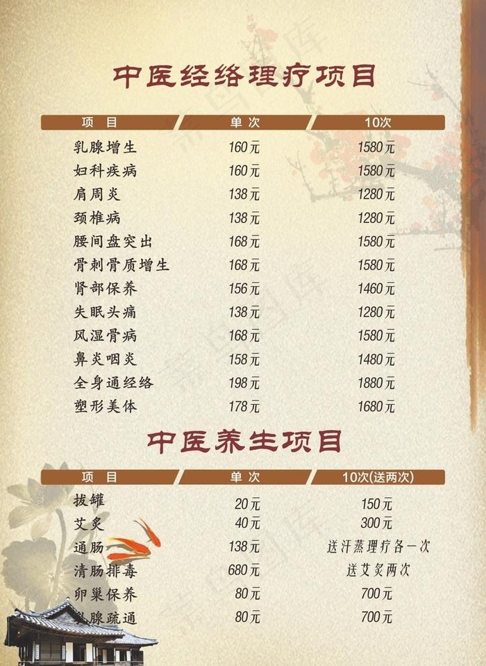 中医价目表 推拿海报  图片cdr矢量模版下载