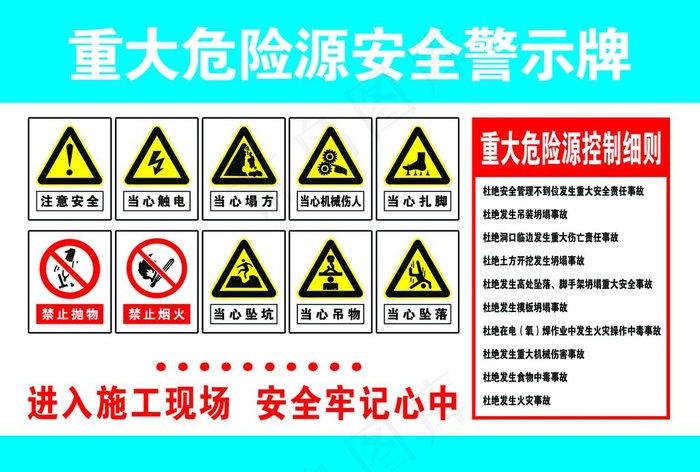 重大危险源安全警示牌图片(2008x1417)psd模版下载