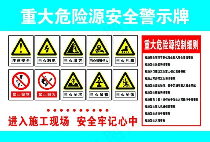 重大危险源安全警示牌图片(2008x1417)psd模版下载