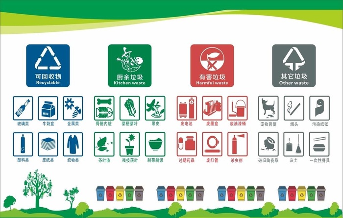 垃圾分类海报图片cdr矢量模版下载
