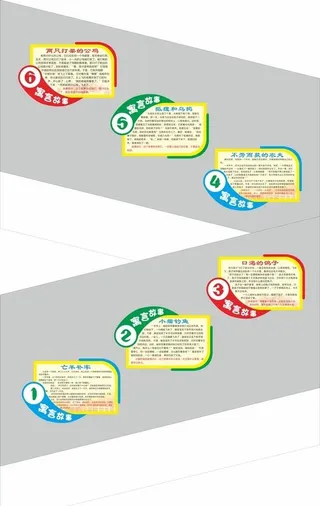 校园楼梯墙文化图片