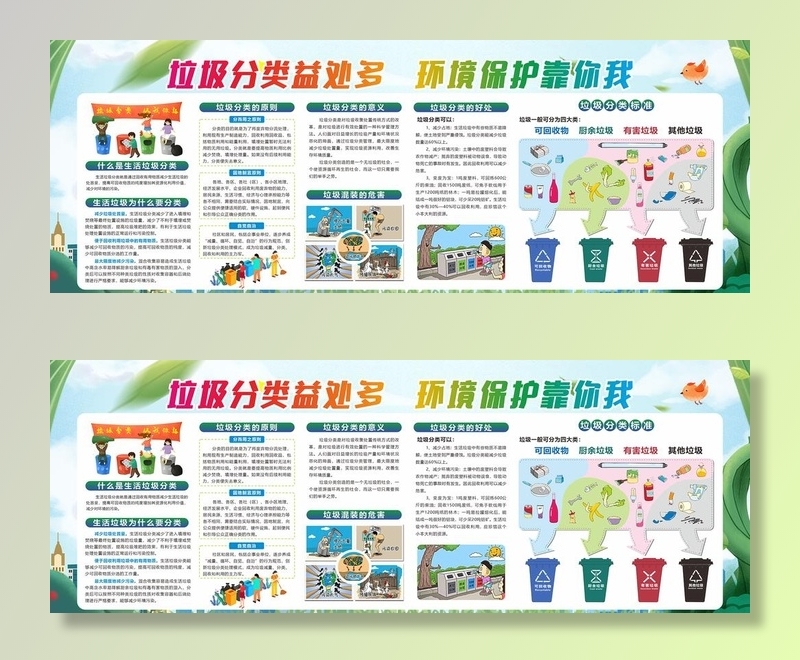垃圾分类知识展板图片