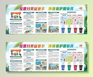 垃圾分类知识展板图片