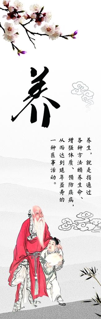 养生之道图片(1654x4724)psd模版下载