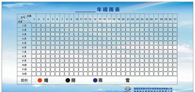 晴雨表图片