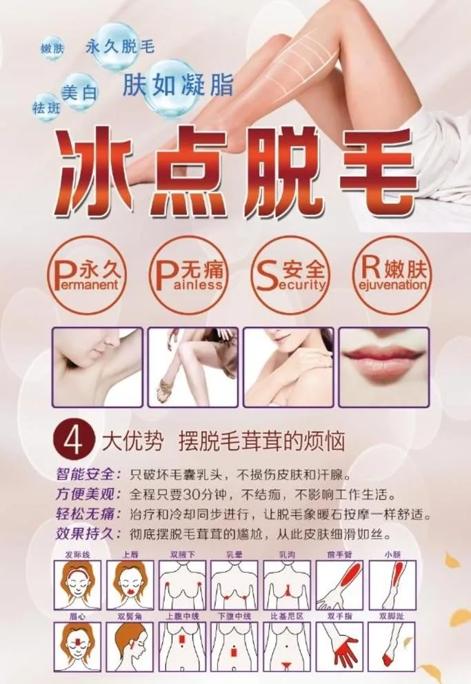 脱毛图片(7084x10626)psd模版下载