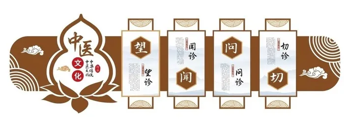 中医文化墙图片cdr矢量模版下载