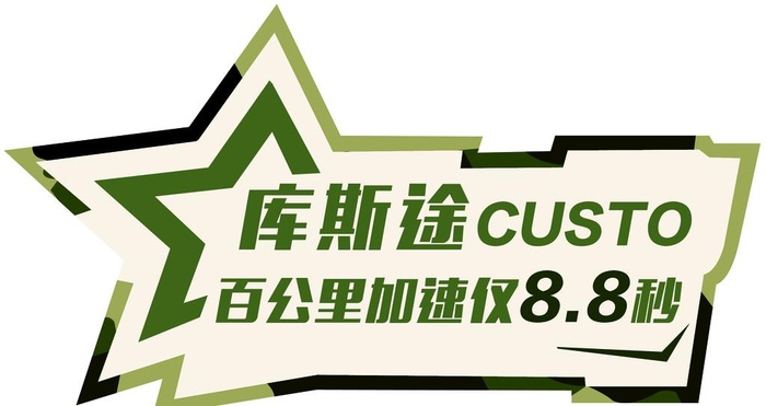 库斯途异形KT板图片(2953x1654)psd模版下载