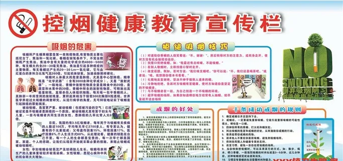 控烟健康教育宣传栏图片