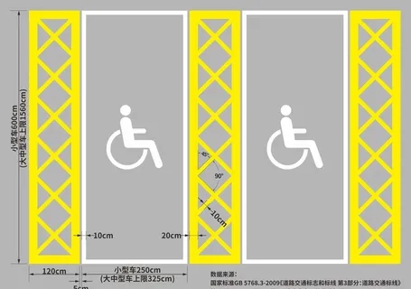 残疾人专用无障碍停车位国标准线图片