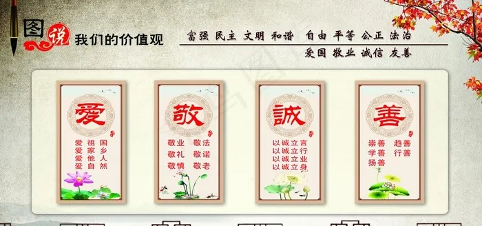 图说价值观图片(11339x5669)psd模版下载