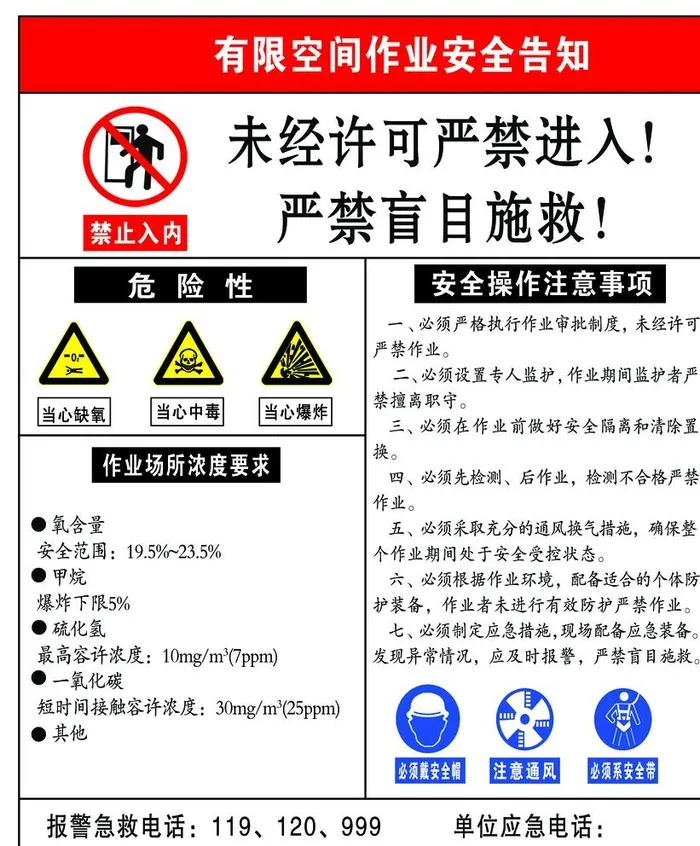 有限空间图片(5906x7088)psd模版下载