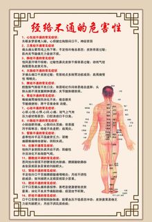 经络不通的危害图片