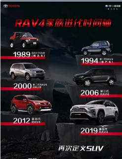 历代荣放车型图片