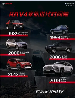 历代荣放车型图片