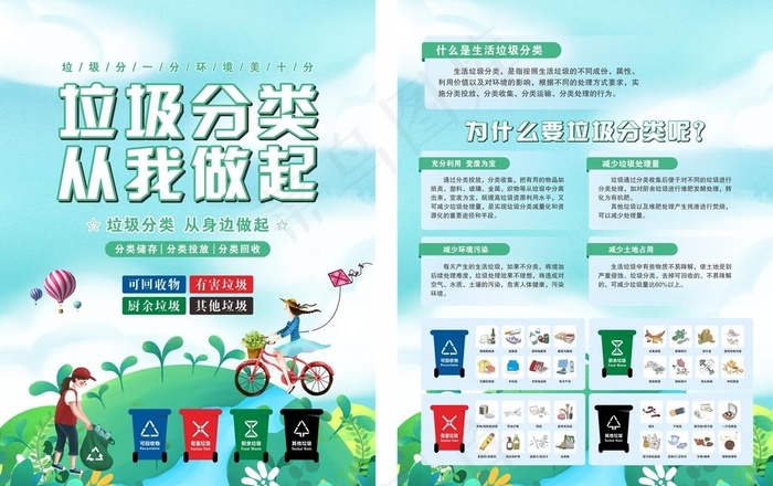 垃圾分类图片cdr矢量模版下载