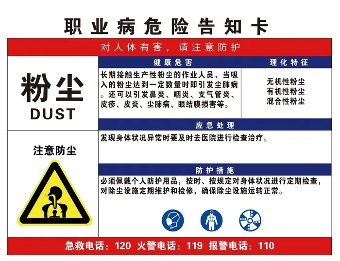 粉尘-职业病危险告知卡图片ai矢量模版下载