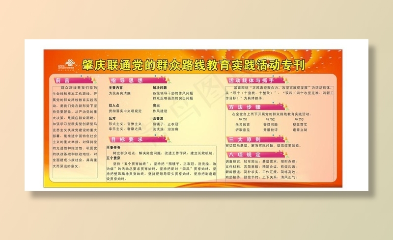 中国联通党教育宣传栏设计图片cdr矢量模版下载
