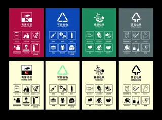 成都市生活垃圾分类标识图片